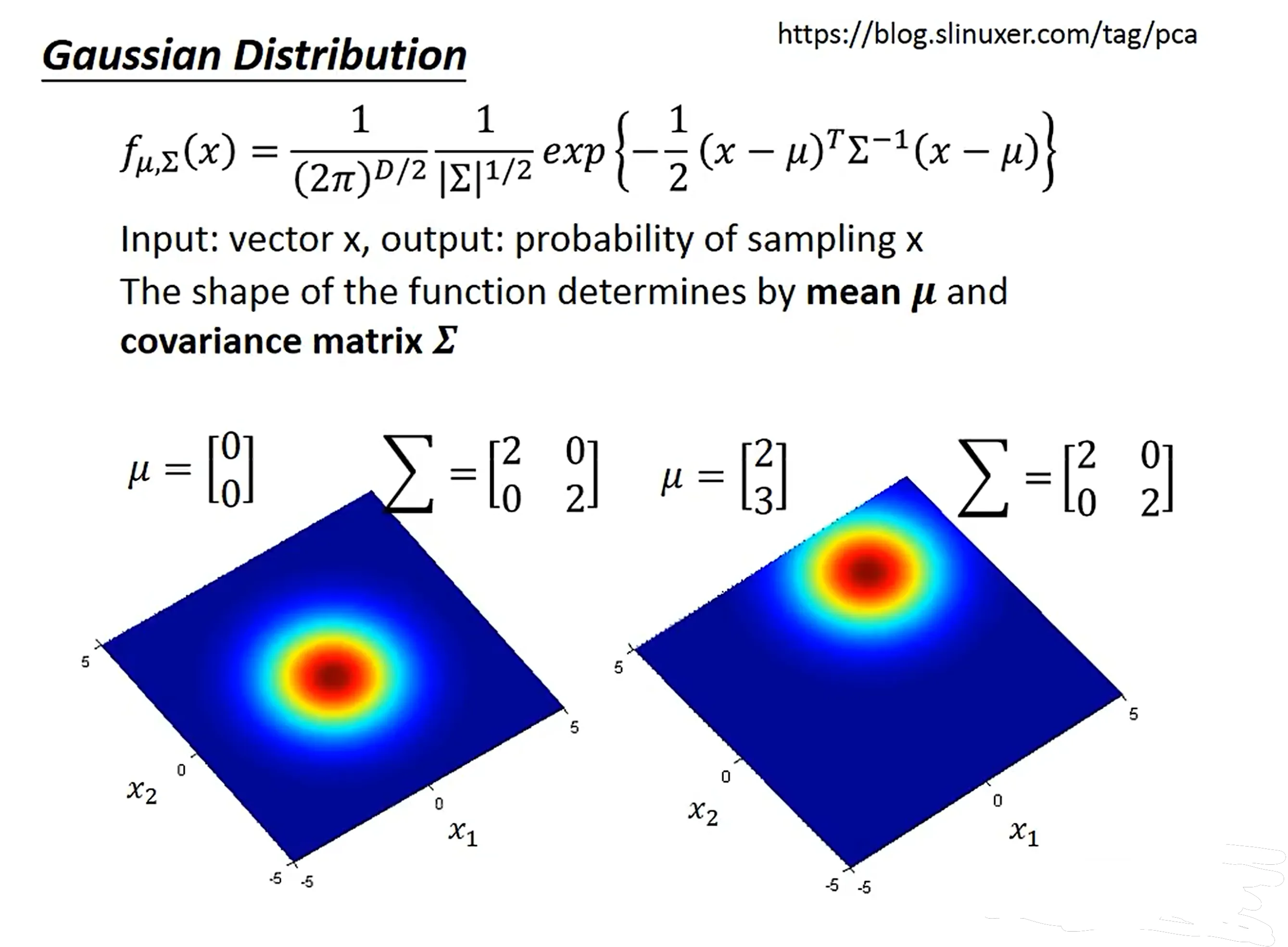 image-20220914223530882
